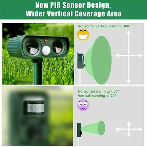 Kalsten | Garden Pest Repeller Solar Motion Sensor Device