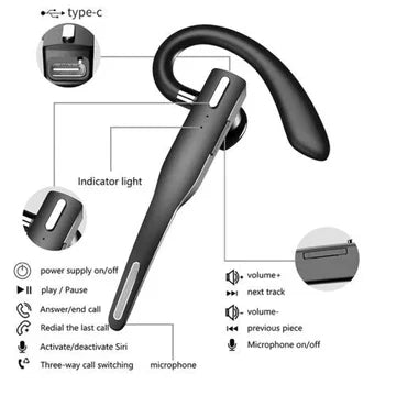 Bluetooth 5.1 Wireless Truckers Headset with Noise Cancelling