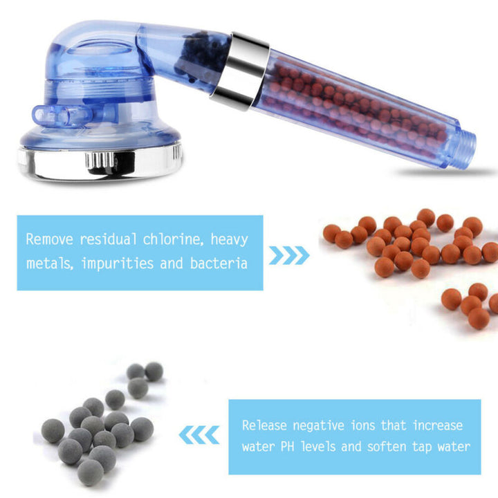 Ionic Pure Filtration Shower Head | Kalsten
