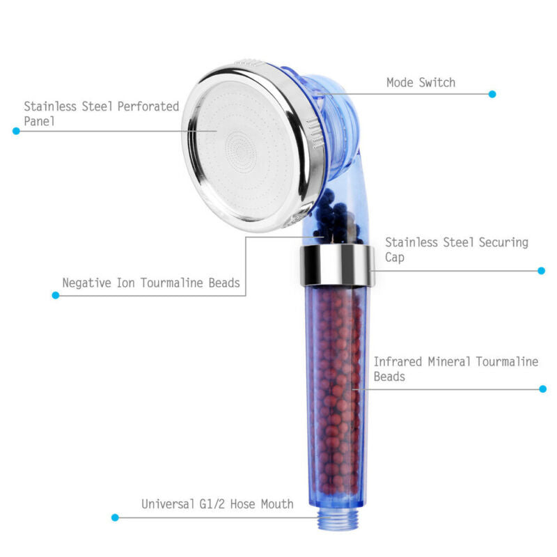 Ionic Pure Filtration Shower Head | Kalsten