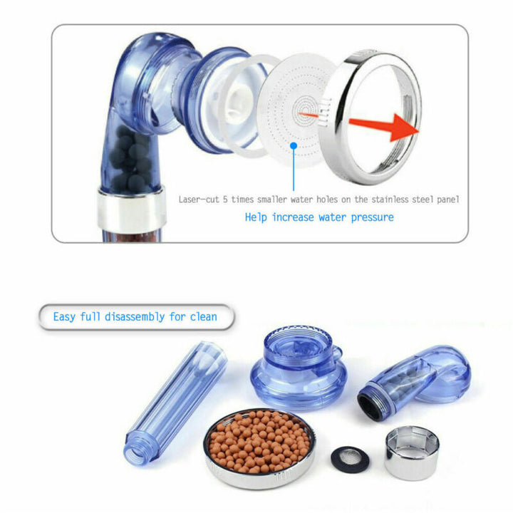 Ionic Pure Filtration Shower Head | Kalsten