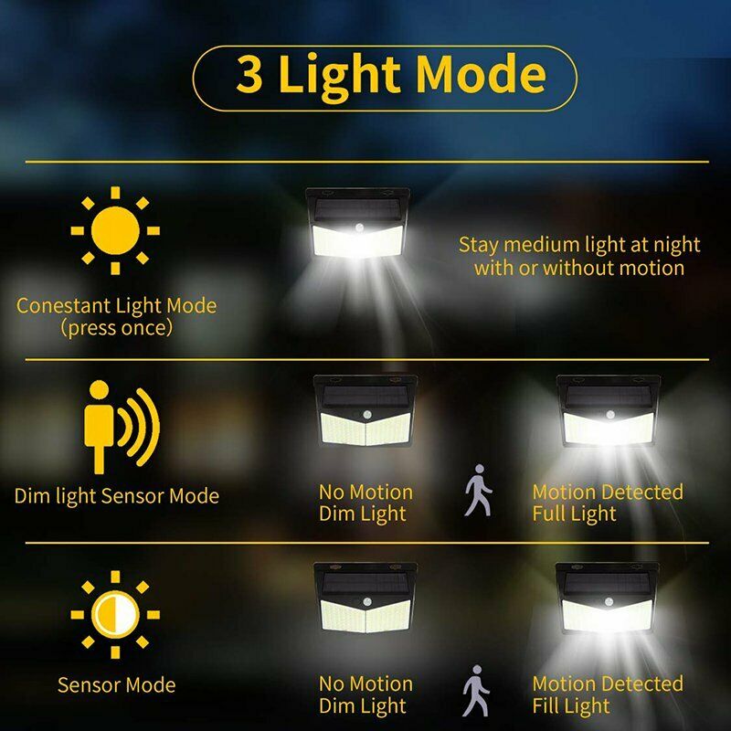 Ultra Solar-Powered Motion Sensor Light | Kalsten