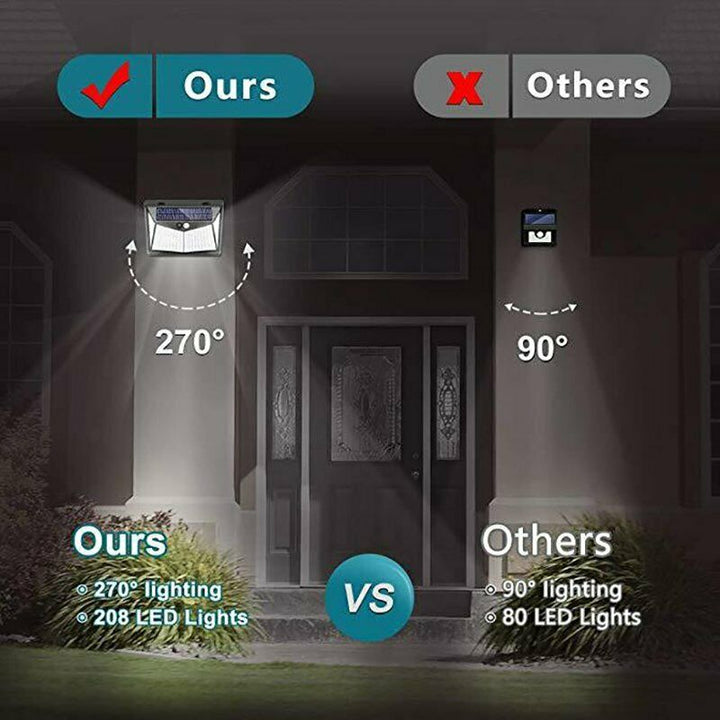 Ultra Solar-Powered Motion Sensor Light | Kalsten