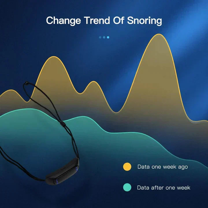 Sandsberg | Smart Anti-snoring Device EMS Pulse Stop Snoring Portable Comfortable Sleep Well Stop Snoring Healthcare Sleep Apnea Aid USB