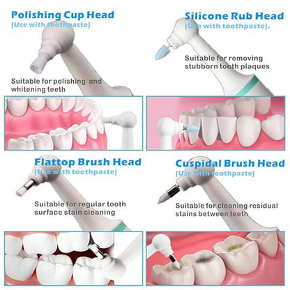 Skanto | SMILEPRO – Sonic Tooth Cleaner with Ultrasound Technology for Deep Oral Hygiene