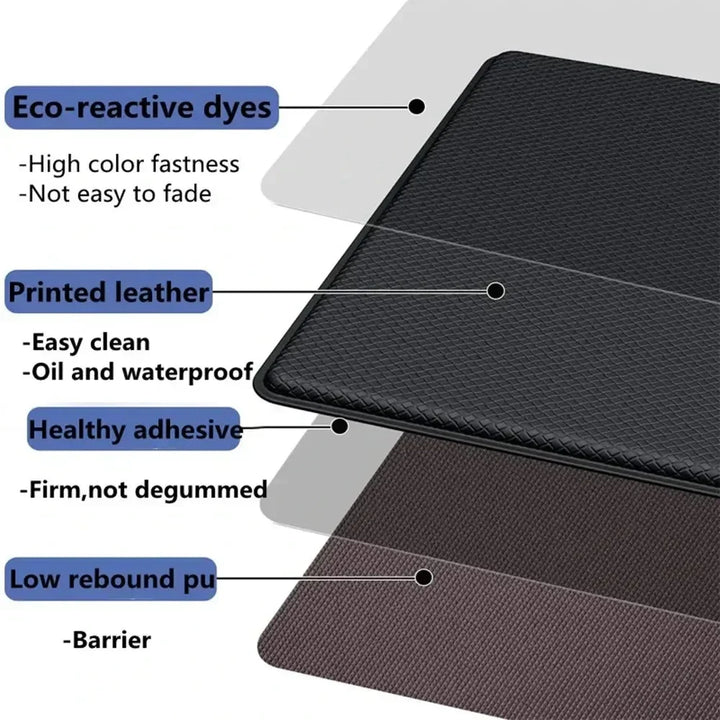 SOFTSTANCE Ergonomic Anti-Fatigue Kitchen Mats