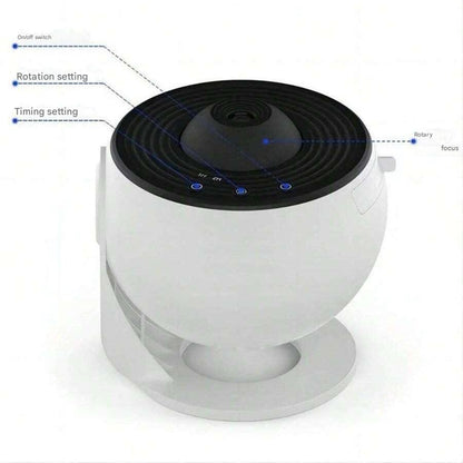 Skanto | AstroGlow Projector Lamp