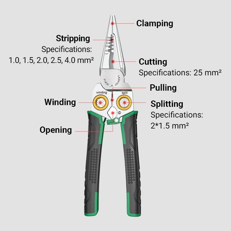 PrecisionCut Say goodbye to the lack of space in your toolbox! | Kalsten
