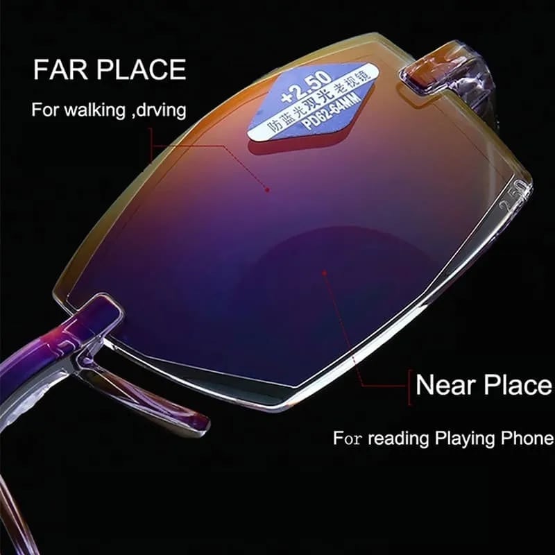 Kalsten | High Hardness Anti-Blue Progressive Distance and Near Range Dual-Use Reading Glasses