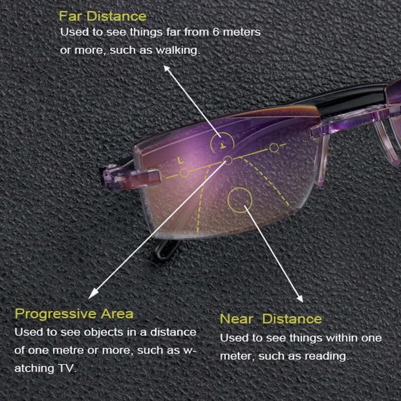 Kalsten | High Hardness Anti-Blue Progressive Distance and Near Range Dual-Use Reading Glasses