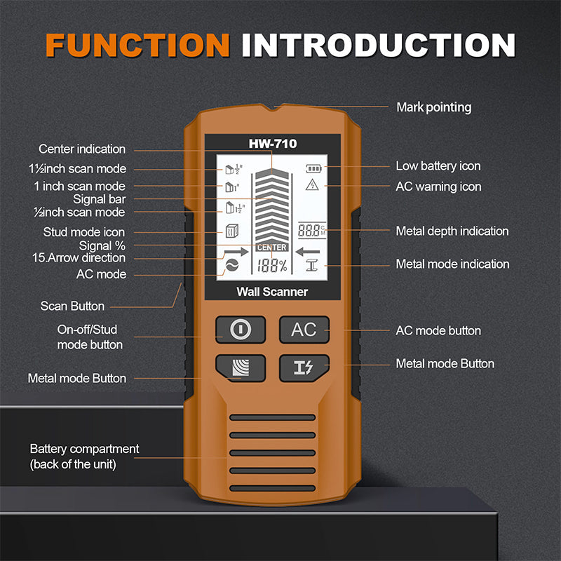 Skanto Skanto | Multifunctional Handheld Metal and Wall Detector
