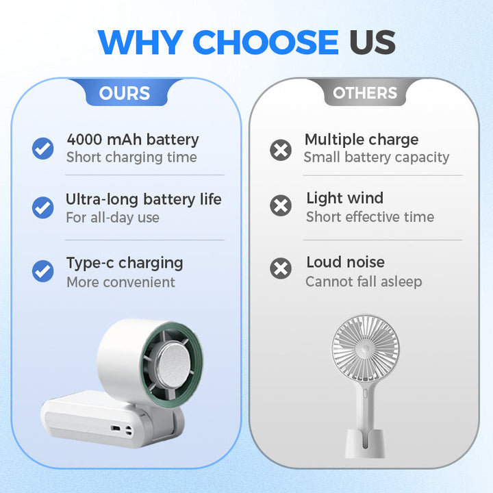 Handheld Portable Fan with Ice Cooler | Kalsten