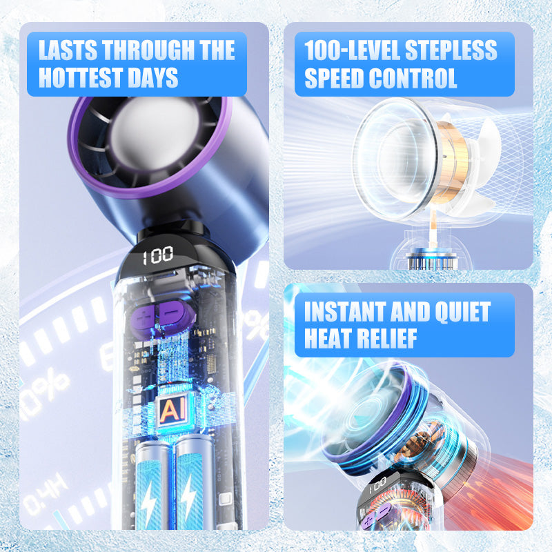 Portable Handheld Turbo Fan – Super Powerful Breeze, Ultra-Light & Perfect for Travel  | Kalsten