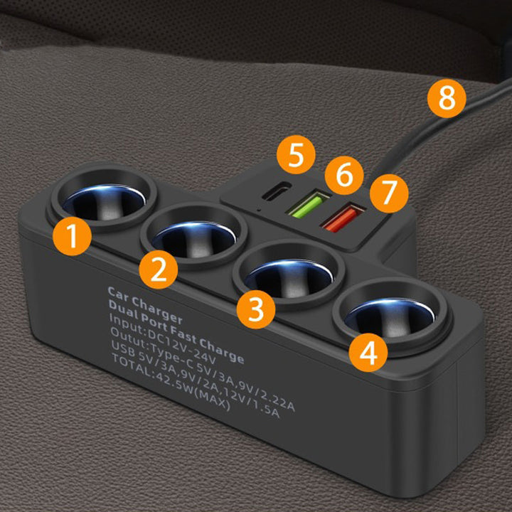 VoltMaxx 7-in-1 PowerHub — Charge all devices simultaneously and stay safely and stress-free connected at all times | Kalsten
