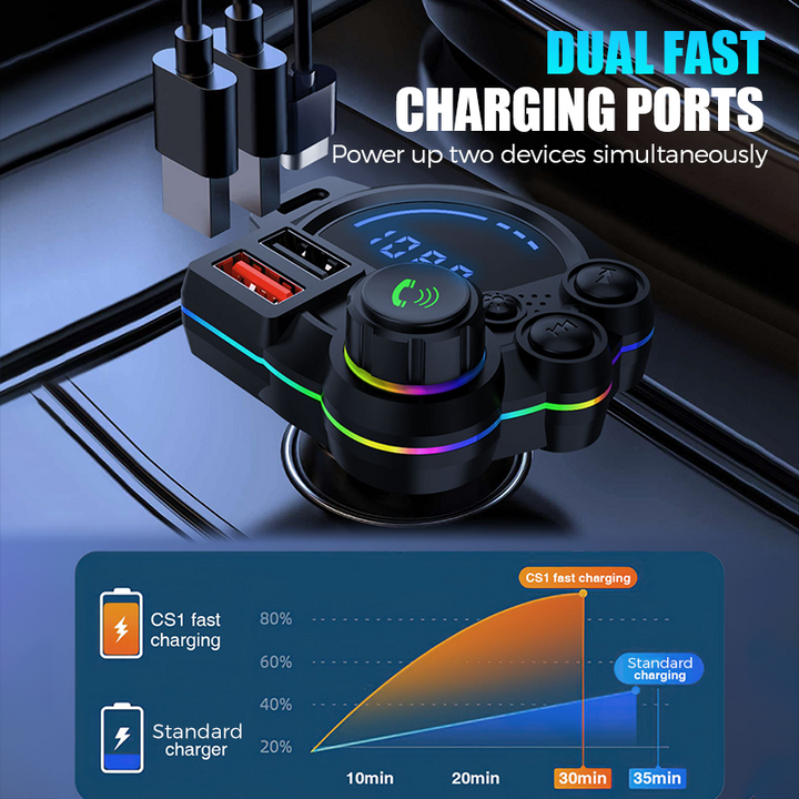 Car FM Transmitter Bluetooth 5.3 Dual-USB | Kalsten