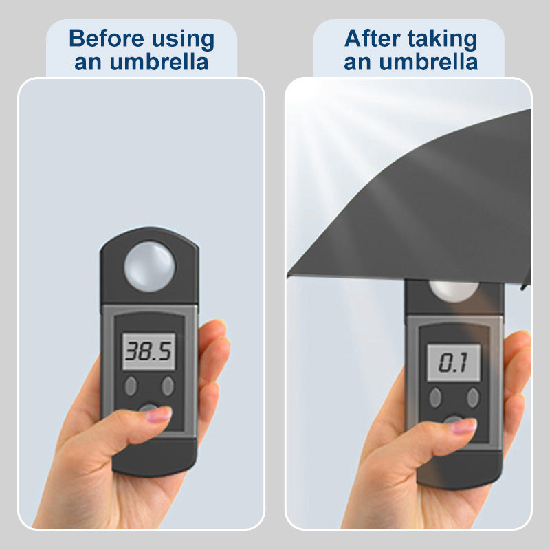 UV Protection Umbrella Electric Auto-Open UPF 50+ | Kalsten