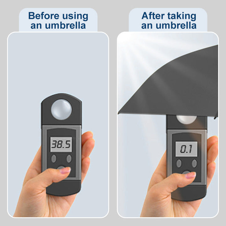 UV Protection Umbrella Electric Auto-Open UPF 50+ | Kalsten