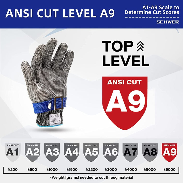Cut-Resistant Steel Gloves