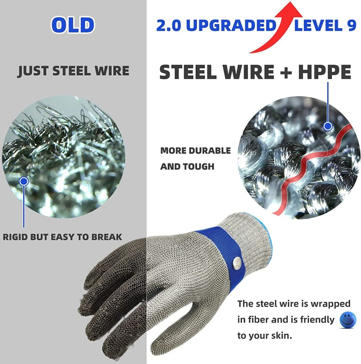Cut-Resistant Steel Gloves