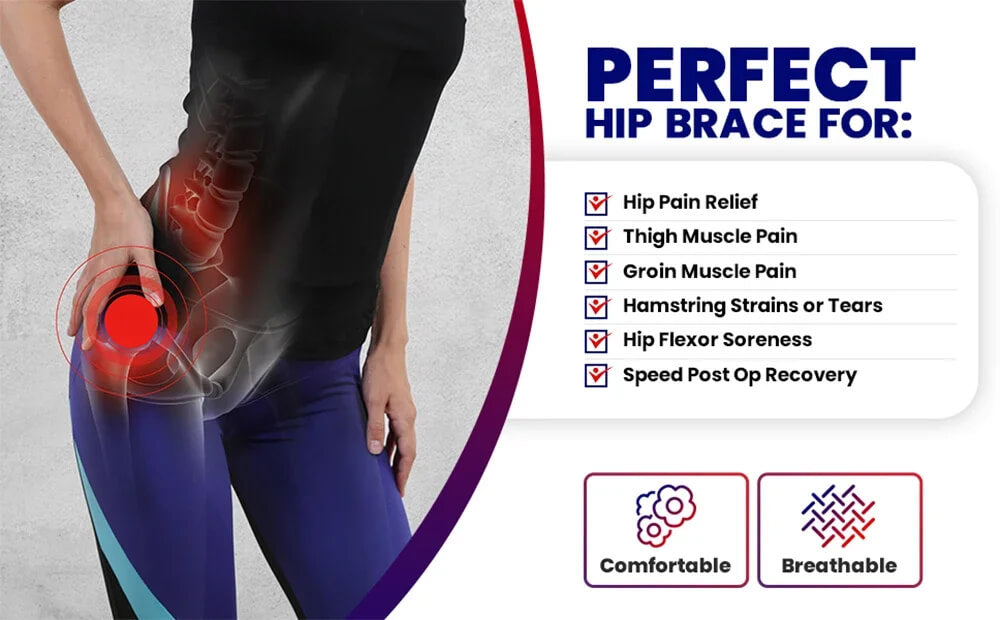 Kalsten | HipGuard™ - Orthopedic Hip Stabilizer
