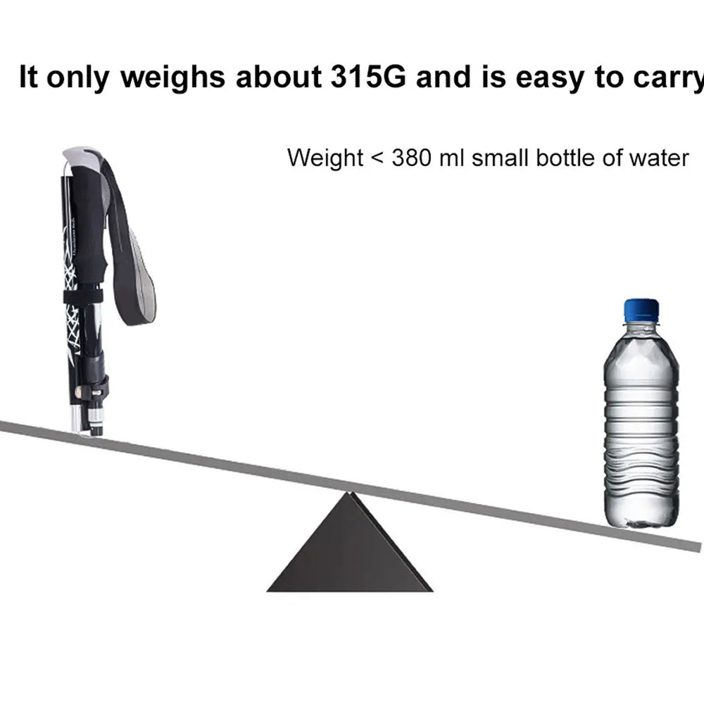 TrekPixin Adjustable T-Handle Hiking Poles | Karnz