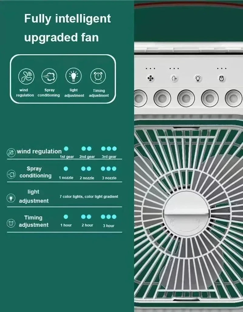 3-in-1 Portable Air Cooler with LED Lights – USB-Powered Desktop Fan, Humidifier & Night Light | Kalsten