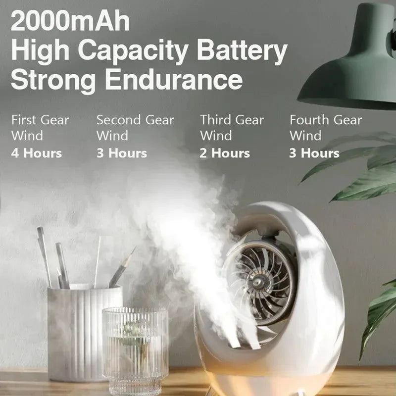 Portable Air Conditioner Air Cooler Fan - 2000mAh USB Fan for Office, Home, Camping, Travel | Kalsten