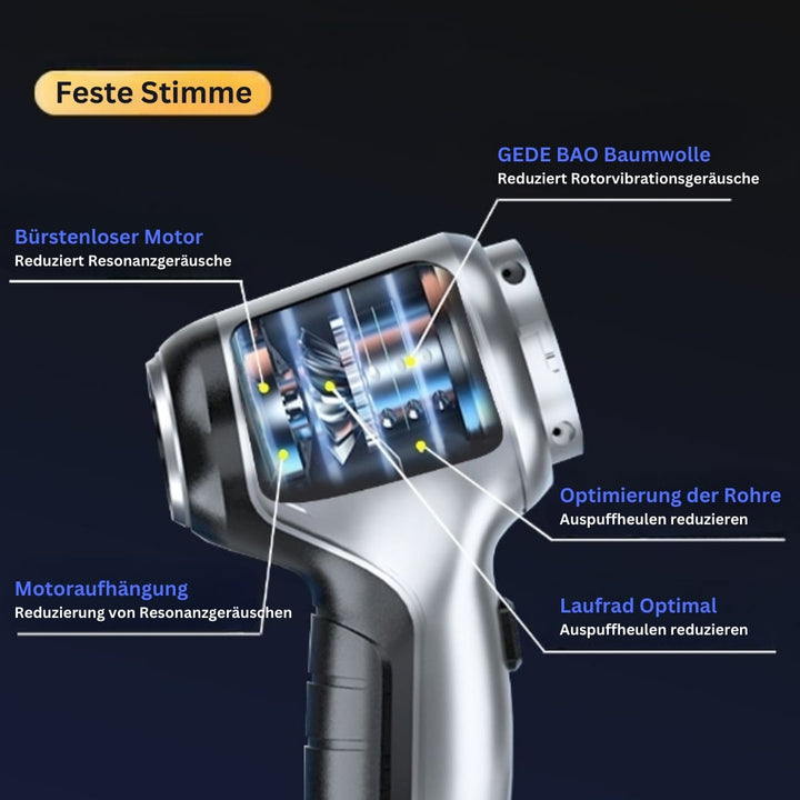 Cordless vacuum cleaner for car and home – TurboClean | Kalsten