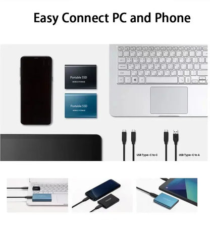 Sandsberg | Ultra-fast external SSD - SpeedDrive Pro