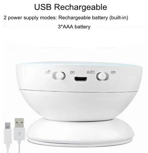 360 Magnetic LED Motion-Sensing Light | Kalsten