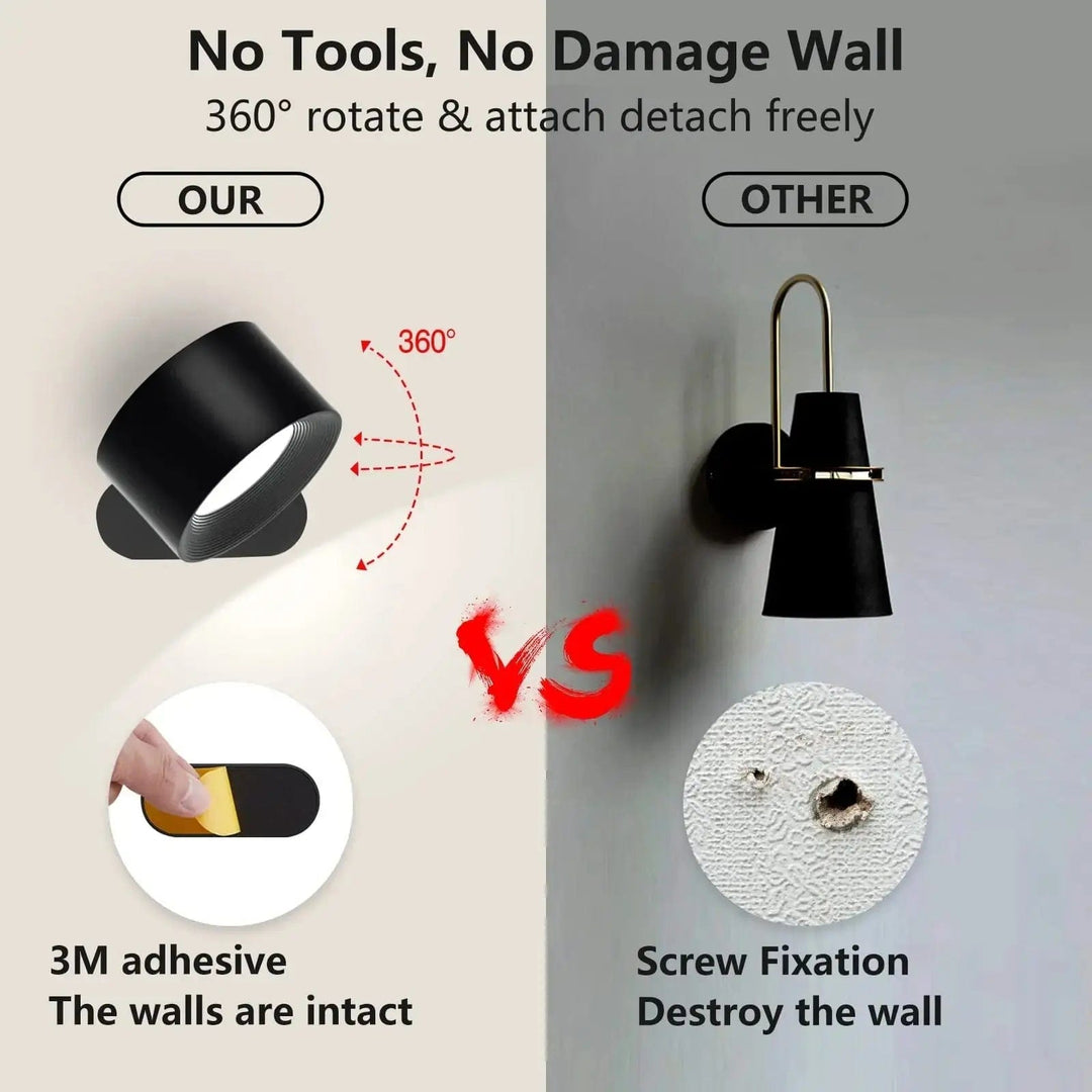 Rechargeable Battery Wall Lamp – 360° Adjustable