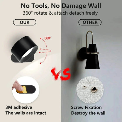 Skanto | Battery-Powered Wall Lamp | Rechargeable, 360° Adjustable & Wireless for Modern Interiors