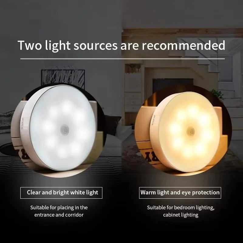 Motion Sensor Rechargeable LED Light