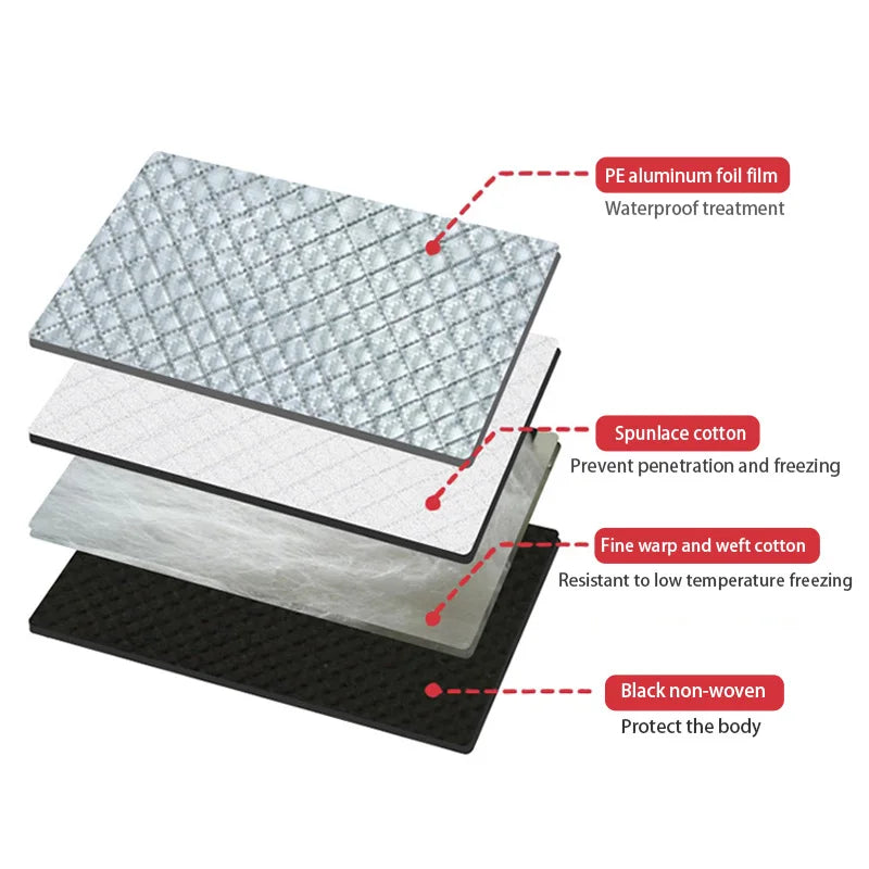Skanto | Windshield Snow and Sun Cover