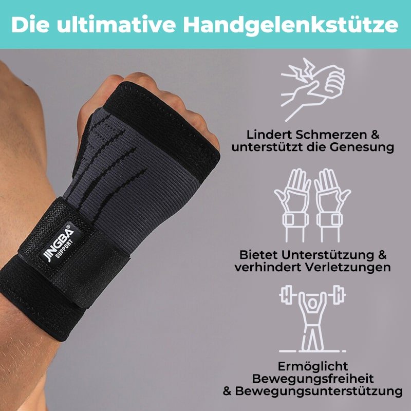 WristRelief 3D Compression Wrist Support