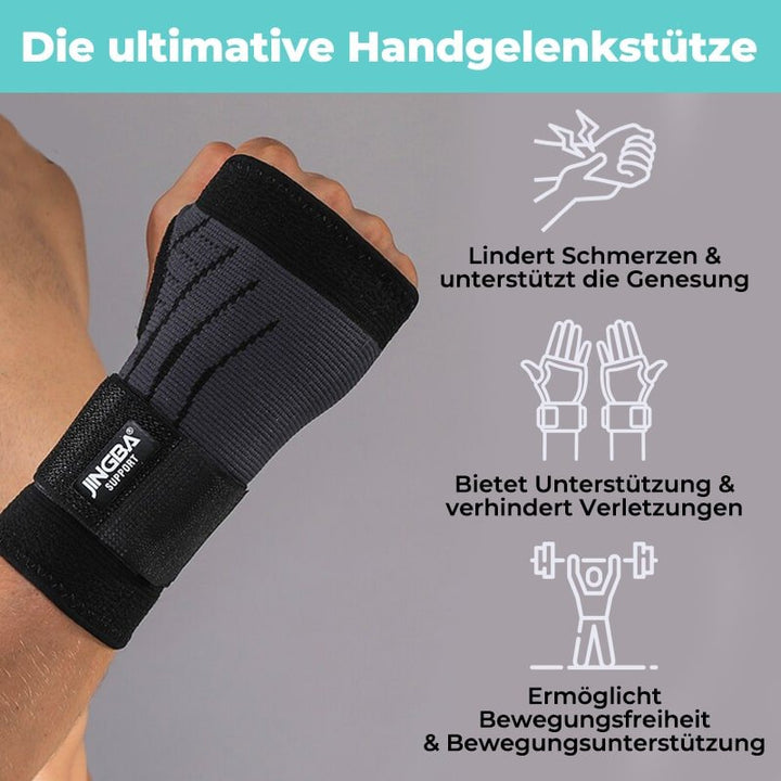 WristRelief 3D Compression Wrist Support
