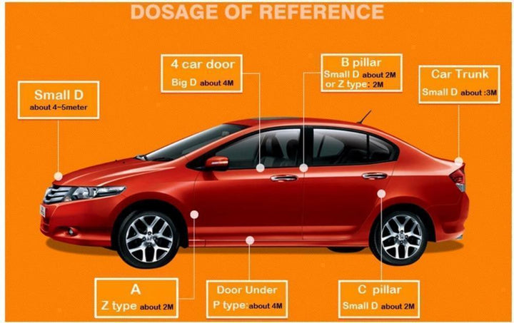 Kalsten | Adhesive 3M Car Insulation Strip